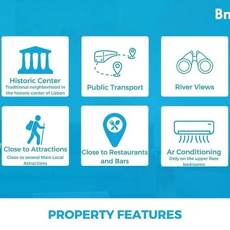 Apartamento Bica's River View Duplex
