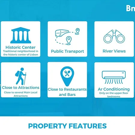 Bica's River View Duplex *